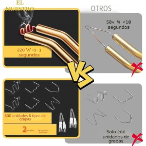 220W 2 en 1 Soldador de Plástico con 800pcs Grapas