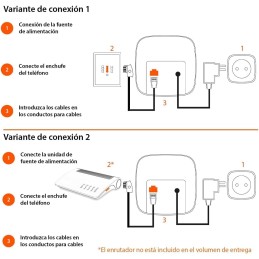 Gigaset A116 - Teléfono DECT Inalámbrico Gigaset A116 - Teléfono DECT Inalámbrico