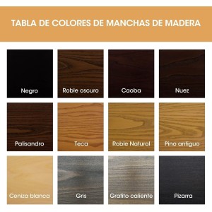 Tinte para madera Furniture Clinic (pino antiguo) – Tinte de secado rápido, muy concentrado