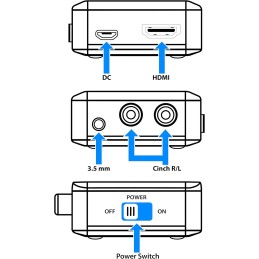 PureLink® Convertidor de audio analógico HDMI eARC PureLink® Convertidor de audio analógico HDMI eARC