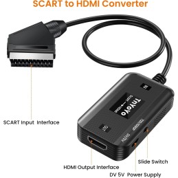 Euroconector a HDMI, Adaptador Euroconector a HDMI para TV Euroconector a HDMI, Adaptador Euroconector a HDMI para TV