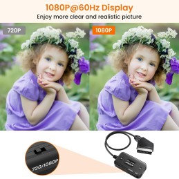 Euroconector a HDMI, Adaptador Euroconector a HDMI para TV Euroconector a HDMI, Adaptador Euroconector a HDMI para TV