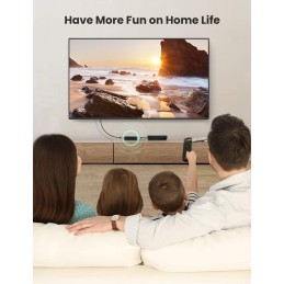 UGREEN Switch HDMI 4K 60Hz 2 Entradas 1 Salida Switch HDMI Bidireccional 1 Entrada 2 Salidas