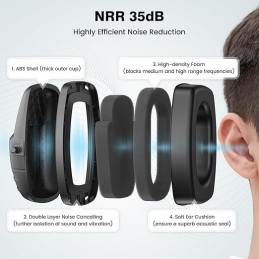 Link Dream Protección auditiva Orejeras Reducción de Ruido SNR 35dB