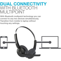 JLab Go Work Pop, Auriculares Inalambricos con Microfono 50 Tiempo de Reproducción