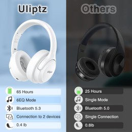 Uliptz - Auriculares Bluetooth 5.3 con Micro