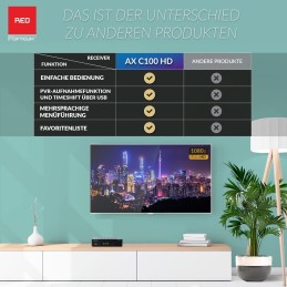 TDT , Red Opticum AX C100 HD DVB-C TDT , Red Opticum AX C100 HD DVB-C