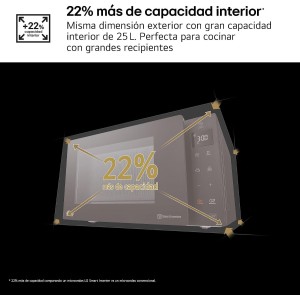 LG MH6535GIS - Microondas con Grill NeoChef, Capacidad 25 L, 1000 W