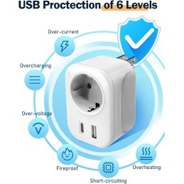 Adaptador Enchufe USA a Europa