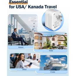 Adaptador Enchufe USA a Europa
