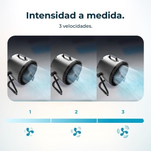 Cecotec Ventilador de Suelo Industrial Proindustry Flowcannon. 140W, Carcasa Metálica, 3 Velocidades