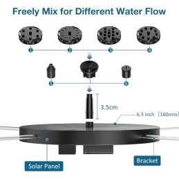 AISITIN 2,5 W Fuente Solar Jardin Exterior