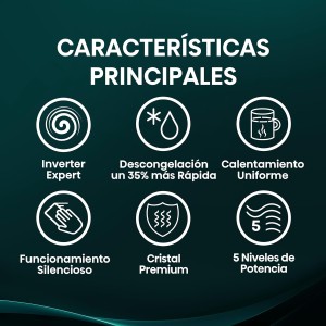 Hisense H20MOBP1HI - Microondas 20 Litros, 700W, Inverter Expert, Descongelación Rápida