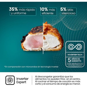 Hisense H20MOBP1HI - Microondas 20 Litros, 700W, Inverter Expert, Descongelación Rápida