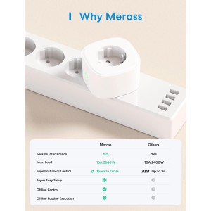 Meross Enchufe Inteligente WiFi 16A 3840W