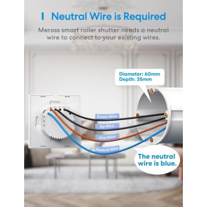 Meross Interruptor Inteligente de Cortina, 2 Interruptor de Persianas Inteligentes WiFi, Compatible con Alexa y Google Assistant