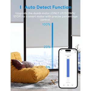 Meross Interruptor Inteligente de Cortina, 2 Interruptor de Persianas Inteligentes WiFi, Compatible con Alexa y Google Assistant