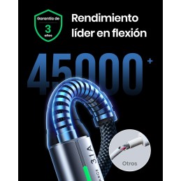 INIU Cable USB A USB C, [2m] QC 3,0 y 3,1A Cable USB C Carga Rapida