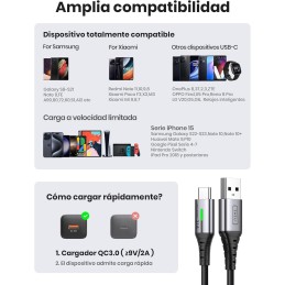 INIU Cable USB A USB C, [2m] QC 3,0 y 3,1A Cable USB C Carga Rapida