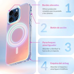 LONLI Hue (para iPhone iPhone 15 Pro MAX) Funda para teléfono Mate Iridiscente Fluorescente