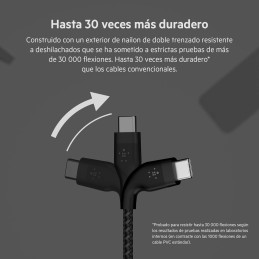 Belkin BoostCharge Pro Flex cable trenzado USB-C a USB-C, cable de carga rápida Belkin BoostCharge Pro Flex cable trenzado USB-C a USB-C, cable de carga rápida