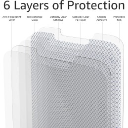 Amazon Basics - 2 Protectores Crital Templado Iphone 13 / 13PRO
