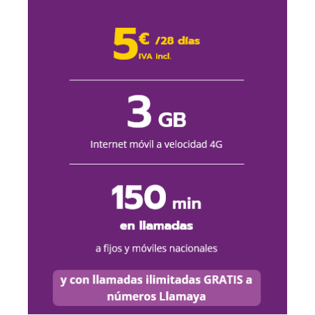 TARJETA SIM PREPAGO MASMOVIL CON 40GB + LLAMADAS ILIMITADAS