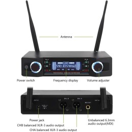 Microfonos SP UW100