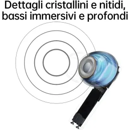 OPPO Enco Buds2 - Auriculares True inalámbricos OPPO Enco Buds2 - Auriculares True inalámbricos