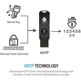 Thetis Llave de Seguridad U2F y FIDO2, USB A Thetis Llave de Seguridad U2F y FIDO2, USB A
