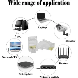 Conectores modulares RJ45 CAT6 Crimp Extremos 8P8C