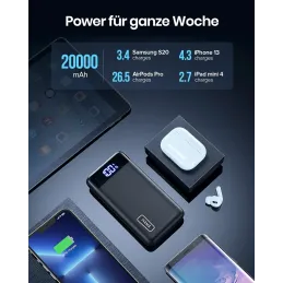 INIU Batería externa 20 W, PD3.0,20.000 mAh