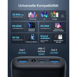 INIU Batería externa 20 W, PD3.0,20.000 mAh