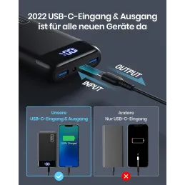 INIU Batería externa 20 W, PD3.0,20.000 mAh