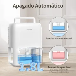OMISOON Deshumidificador Bajo Consumo 1800ml
