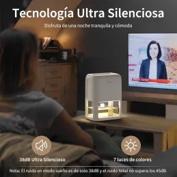 OMISOON Deshumidificador Bajo Consumo 1800ml