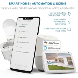 Sistema de Alarma para Casa y Negocios Sin Cuotas
