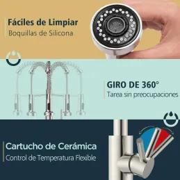 FORIOUS Grifo Cocina, Grifo Cocina Fregadero