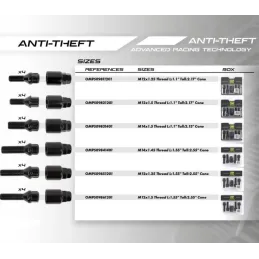 OMP OMPS09841401 Tornillos antirrobo