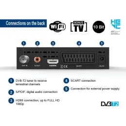 EDISION PICCO T265, 2024 Nuevo Espa?l TDT Decodif