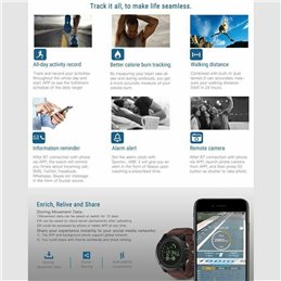 SmartWatch Reloj Inteligente Deportivo Zeblaze Vibe 3 Negro SmartWatch Reloj Inteligente Deportivo Zeblaze Vibe 3 Negro