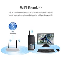 ZAPO W88 RTL8188 150 Mbps Wireless USB Adaptador de Red WiFi Receptor transmisor
