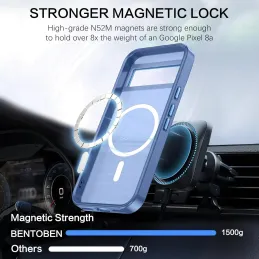 Funda magnética para Google Pixel 8a.Azul