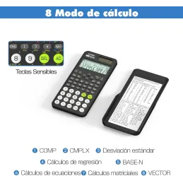 Calculadora Científica para Estudiantes, Calculado