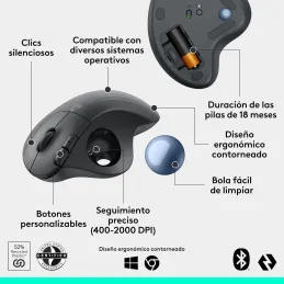 Logitech ERGO M575S ratón con trackball inalámbric