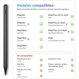Lápiz para Apple iPad 2018-2025, 15Min Carga Rápid