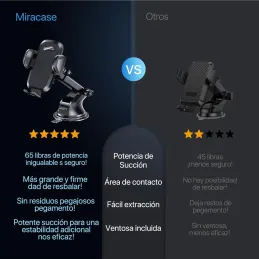 Miracase Soporte Movil Coche [Potente Ventosa& Gan