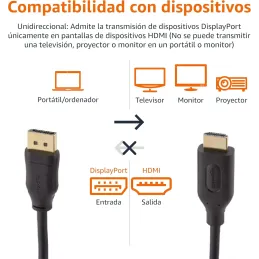 Amazon Basics Cable DisplayPort a HDMI de 4.5mt