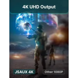 JSAUX Adaptador DisplayPort a HDMI 4K, Pack de 2