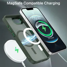 Funda para iPhone 16e 2025 [Compatible con Magsafe